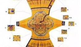 最新龙袍爆料视频在线观看,宫廷服饰的华丽蜕变与传承